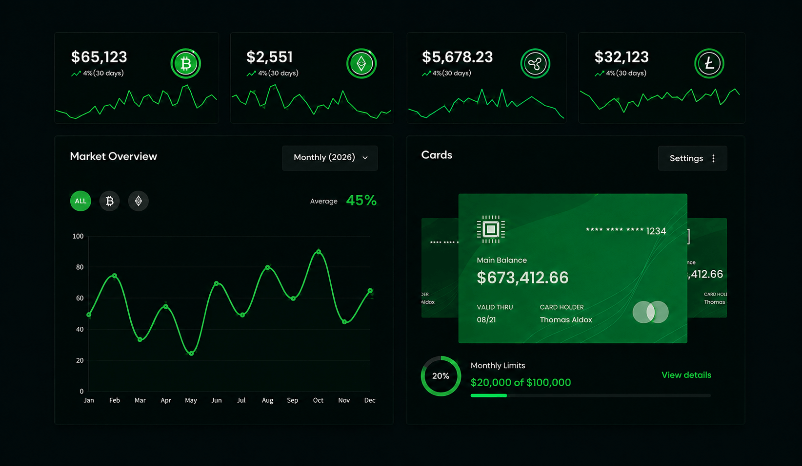 ok1